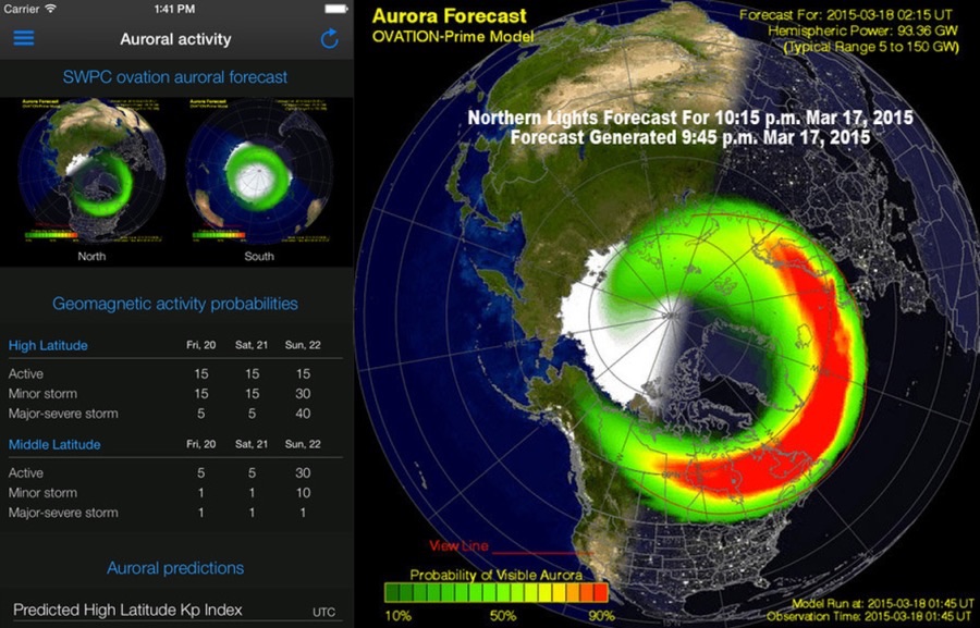 Aurora прогноз