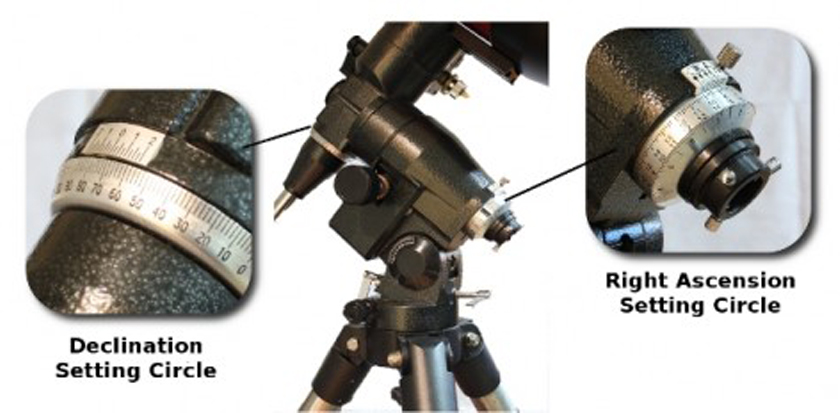 Круг из рук в иллюстраторе. Phone store component circle. Setting circle. Setting circle. Шестеренка.